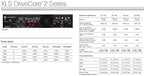 Crown XLS1502 Two-Channel Power Amplifier 525W