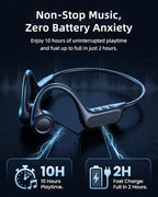 Thyxerov Bone Conduction Open-Ear Sport Headphones