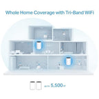 TP-Link Deco W7200 Tri-Band WiFi 6 Mesh Router (Renewed)