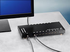 Monoprice 114548 Blackbird 4K HDMI Splitter 1x16 UHD 3D