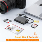 Rocketek 6-in-2 CAC Smart Card and Memory Card Reader