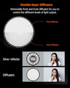 Godox S65T Quick-Release Bowens Mount Umbrella Softbox 65cm