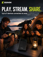 ECOVOX Portable 4G LTE Mobile WiFi Hotspot Router