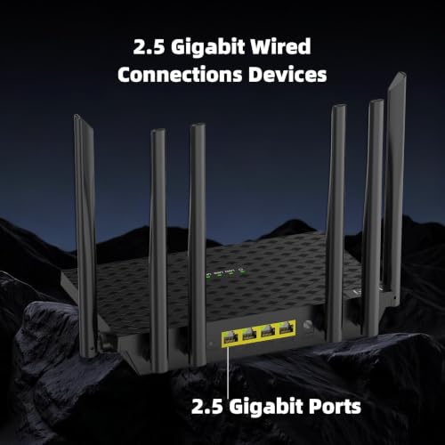 Souakux 6-Antenna WiFi Router with Multi-Mode PoE Support — main product image