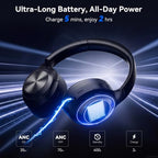 Kaxisaier Hybrid Active Noise Cancelling Wireless Headphones