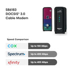 ARRIS SURFboard SB6183 DOCSIS 3.0 Cable Modem 2-Pack