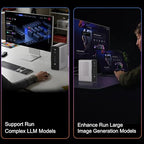 NIMO AI Mini PC with Ryzen AI Max+ Pro 495 and 192GB RAM