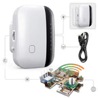 Kalaiee 300Mbps Dual-Mode WiFi Range Extender with Ethernet Port