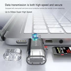 TZM Dual-Slot USB-A and USB-C SD Card Reader