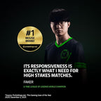 Razer Viper V4 Pro Wireless Esports Gaming Mouse (Renewed)