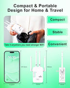 ioeankfrq 2.4GHz WiFi Range Extender with 4 External Antennas