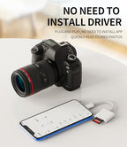 HOYULLI 2-in-1 SD & microSD Card Reader for Lightning iPhone