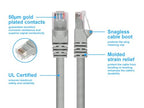 Monoprice 102375 3FT Cat6 Crossover Ethernet Cable