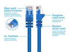 Monoprice 105018 30FT Cat6 Ethernet Cable Blue