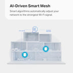 TP-Link Deco X15 AX1500 WiFi 6 Whole-Home Mesh System