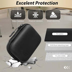 Linpr Camera Case for KODAK PIXPRO FZ55/FZ45 Compact Cameras