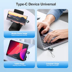 HAUXGOGO USB-C MicroSD Card Reader