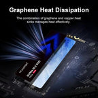 HUADISK HYV2TBX4 PCIe 4.0 NVMe Internal SSD