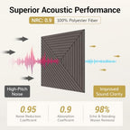 TONOR Grooved Peel-and-Stick Acoustic Wall Panels