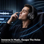 Kaxisaier Hybrid Active Noise Cancelling Wireless Headphones