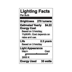 GE 33127 Reveal 35W PAR20 Halogen Light Bulbs (2-Pack)
