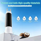 WOVVJJ1 Refrigerator Water Filter for Frigidaire FPPWFUOI