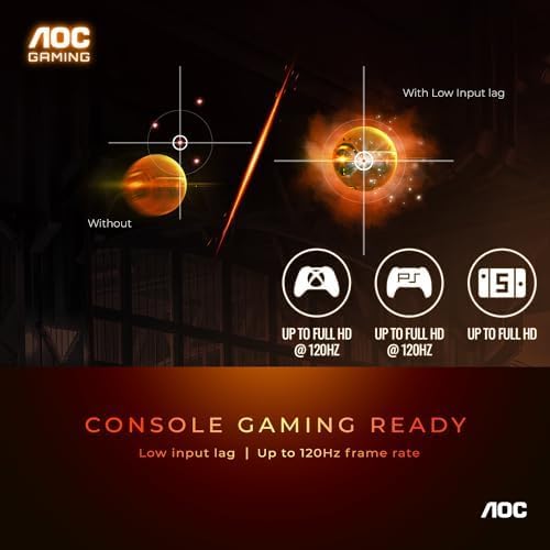 AOC 24G15N 24" 180Hz FHD Gaming Monitor