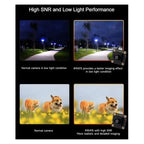 Kexextory IMX415 8MP Low-Light Camera Module