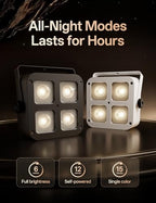 LYJFBD Battery-Powered Wireless RGBWA LED Stage Uplights