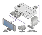 Kramer Electronics VP-200K 1:2 Video Distribution Amplifier
