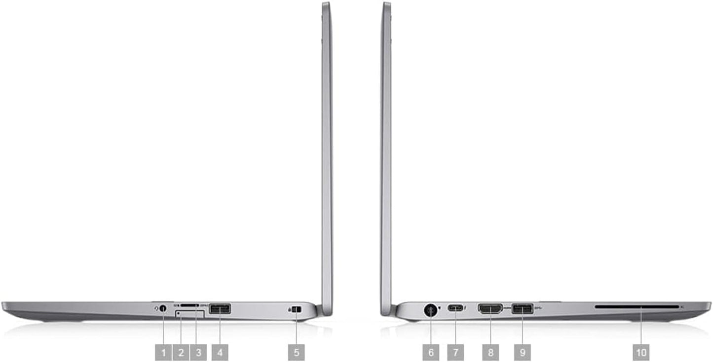 Dell Latitude 5310 2-in-1 i7 FHD Touch Laptop