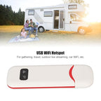 Jiawu 4G Mobile WiFi Hotspot with Unlocked SIM Slot