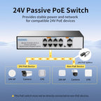 GALENAPIX 8-Port 24V Passive PoE Switch with Gigabit Uplinks