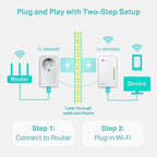 TP-Link TL-WPA4226KIT AV500 Powerline WiFi Extender Kit