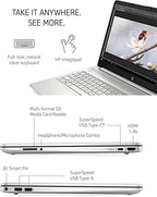 HP HP 2022 15.6