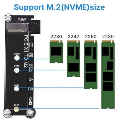 Raxmolo PCIe 3.0 X1 to M.2 NVMe 90-Degree SSD Riser Adapter