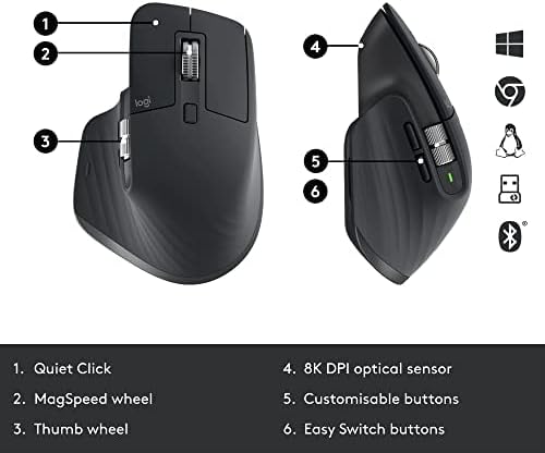 Logitech 920-010923 MX Keys Business Combo Graphite