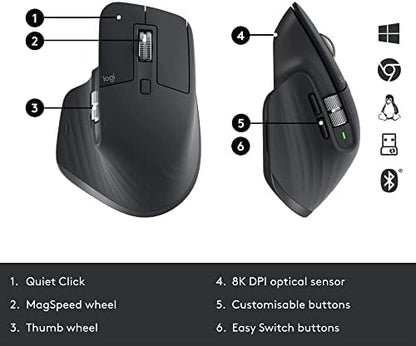 Logitech 920-010923 MX Keys Business Combo Graphite