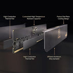 TEAMGROUP T-Create DDR5 6000MHz 32GB Kit and 2TB NVMe SSD Bundle