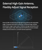 ZohangHorizon WiFi 6 Dual Band USB Network Adapter