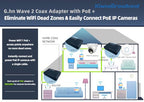 Kiwee Broadband KB-G3-03 G.hn Coax-to-Ethernet Adapter Kit