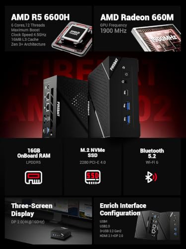 FIREBAT AM02 Mini Gaming PC with AMD Ryzen 6600H APU — main product image