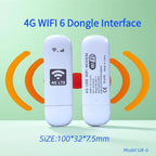 Lkfyyds U8-G 4G LTE UFI WiFi 6 SIM Card Router