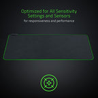 Razer RZ02-02500700-R3U1 Goliathus Chroma 3XL Gaming Mouse Pad