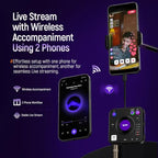 Synido A20 Pro Portable USB-C Instrument Audio Interface