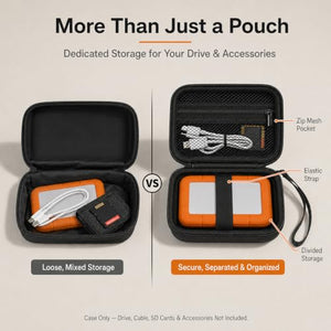 PAIYULE Hard Drive Case for LaCie Rugged Mini and G-DRIVE ArmorATD