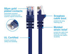 Monoprice 103440 10FT Cat6 550MHz Ethernet Cable - Purple