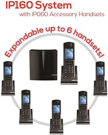 RCA IP060 DECT VoIP Cordless Handset