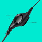 Logitech 981-000014 USB Headset H390 Noise Cancelling Microphone Bundle