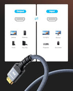 Highwings Certified Ultra High Speed HDMI 2.1 Braided Cable